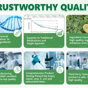 𝐆𝐞𝐧𝐚𝐲𝐮® 𝐌𝐨𝐫𝐢𝐧𝐠𝐚 × 𝐁𝐞𝐫𝐛𝐞𝐫𝐢𝐧𝐞 × 𝐀𝐌𝐏𝐊 𝟖-𝐁𝐞𝐧𝐞𝐟𝐢𝐭 𝐒𝐥𝐢𝐦𝐦𝐢𝐧𝐠 & 𝐌𝐞𝐭𝐚𝐛𝐨𝐥𝐢𝐜 𝐍𝐚𝐧𝐨 𝐌𝐢𝐜𝐫𝐨𝐧𝐞𝐞𝐝𝐥𝐞 𝐏𝐚𝐭𝐜𝐡🇺🇸(𝐉𝐮𝐬𝐭 𝐨𝐧𝐜𝐞 𝐚 𝐝𝐚𝐲, 𝐯𝐢𝐬𝐢𝐛𝐥𝐞 𝐜𝐡𝐚𝐧𝐠𝐞𝐬 𝐢𝐧 𝟕 𝐝𝐚𝐲𝐬） ✅ 𝐅𝐨𝐫 𝐨𝐛𝐞𝐬𝐢𝐭𝐲, 𝐋𝐨𝐨𝐬𝐞 𝐒𝐤𝐢𝐧,𝐝𝐢𝐚𝐛𝐞𝐭𝐞𝐬, 𝐬𝐥𝐞𝐞𝐩 𝐚𝐩𝐧𝐞𝐚, 𝐣𝐨𝐢𝐧𝐭 𝐢𝐬𝐬𝐮𝐞𝐬, 𝐚𝐧𝐝 𝐦𝐨𝐫𝐞 💥💥