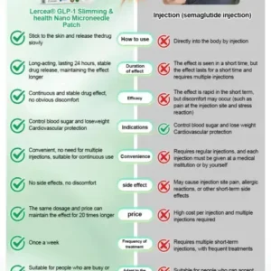 ๐ณ๐๐๐๐๐ยฎ ๐๐๐๐๐-๐๐ข๐ซ๐ณ๐๐ฉ๐๐ญ๐ข๐๐ ๐๐ฅ๐ข๐ฆ๐ฆ๐ข๐ง๐ & ๐ก๐๐๐ฅ๐ญ๐ก ๐๐๐๐ ๐๐๐๐๐๐๐๐๐๐๐ ๐๐๐๐๐